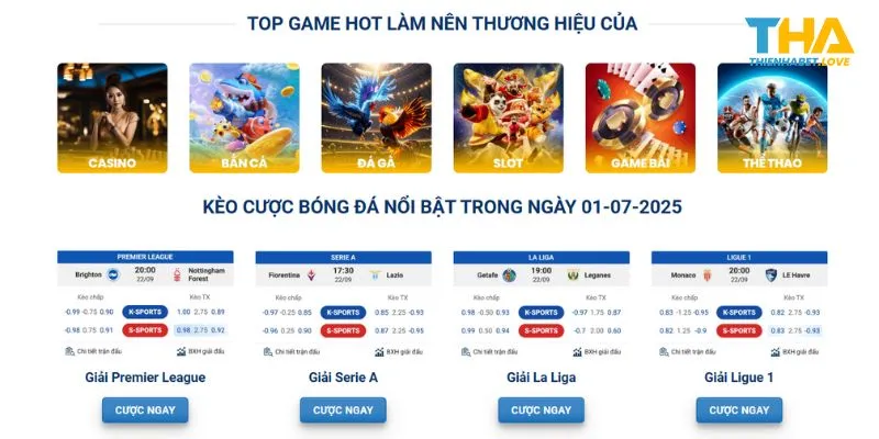 Giới thiệu Thienhabet